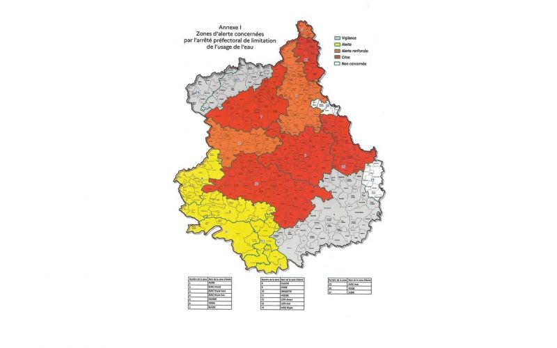 Restriction des usages de l'eau