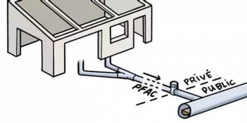 Participation au Financement de l'Assainissement collectif (PFAC) - Construction individuelle ou d'un immeuble collectif.