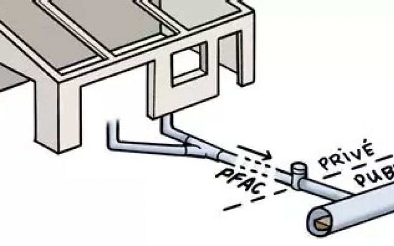 Participation au Financement de l'Assainissement collectif (PFAC) - Construction individuelle ou d'un immeuble collectif.